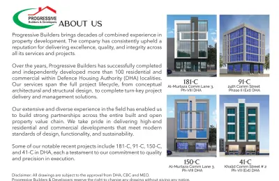 Progressive Oceanfront Karachi