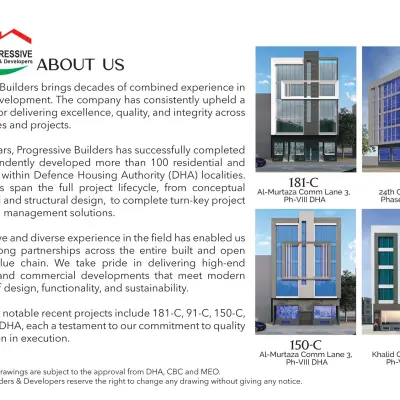 Progressive Oceanfront Karachi