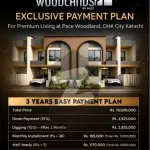 DHA City Villa For Booking